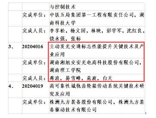 主动发光交通标志获奖 (1).jpg