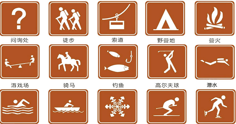 旅游景区标志牌