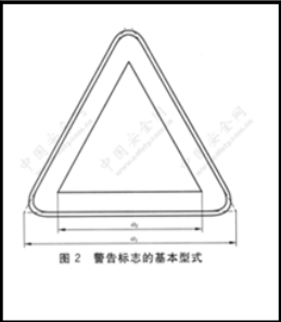交通安全标志牌图片.png